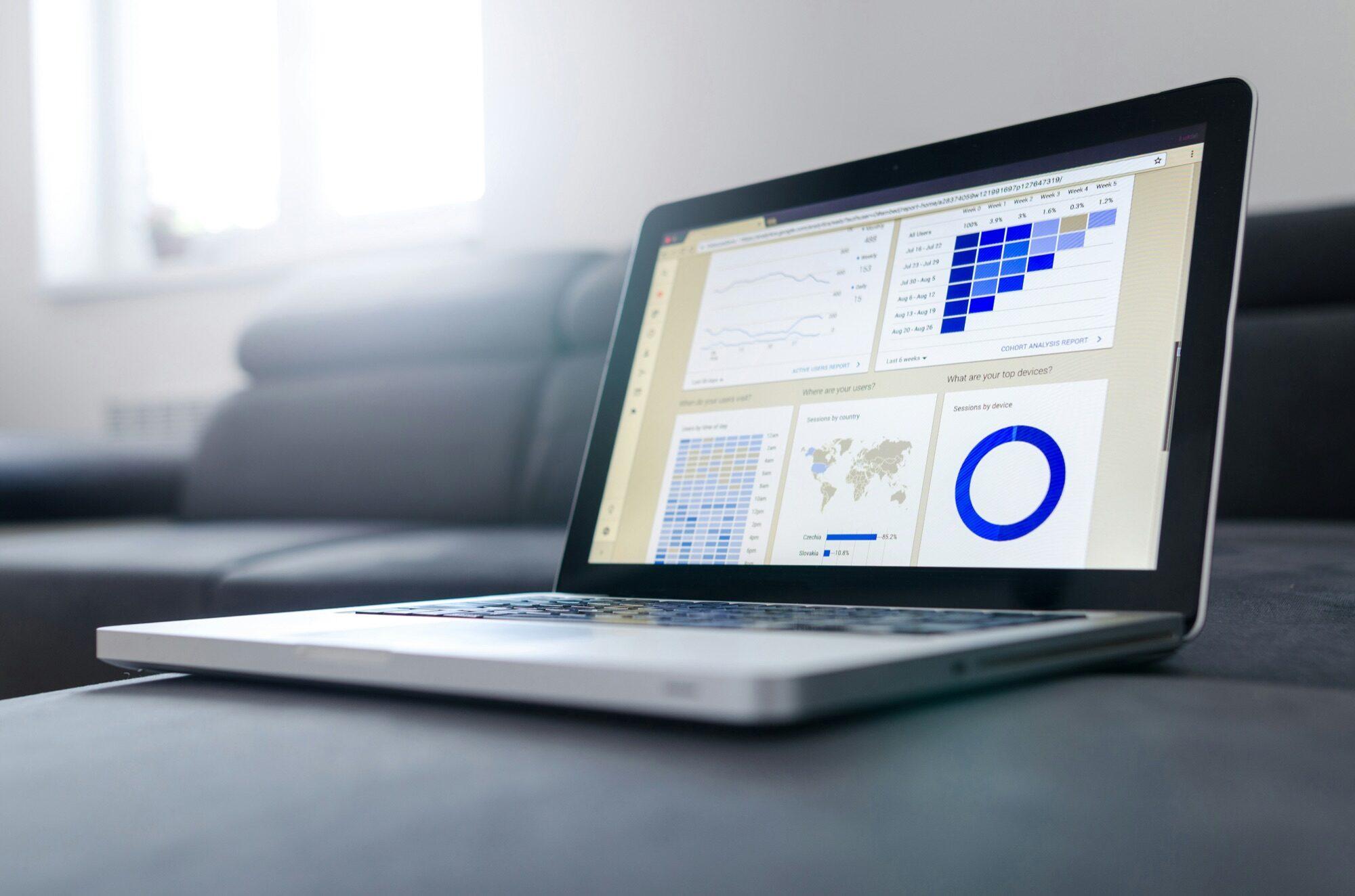 Analyzing IT cost and return data