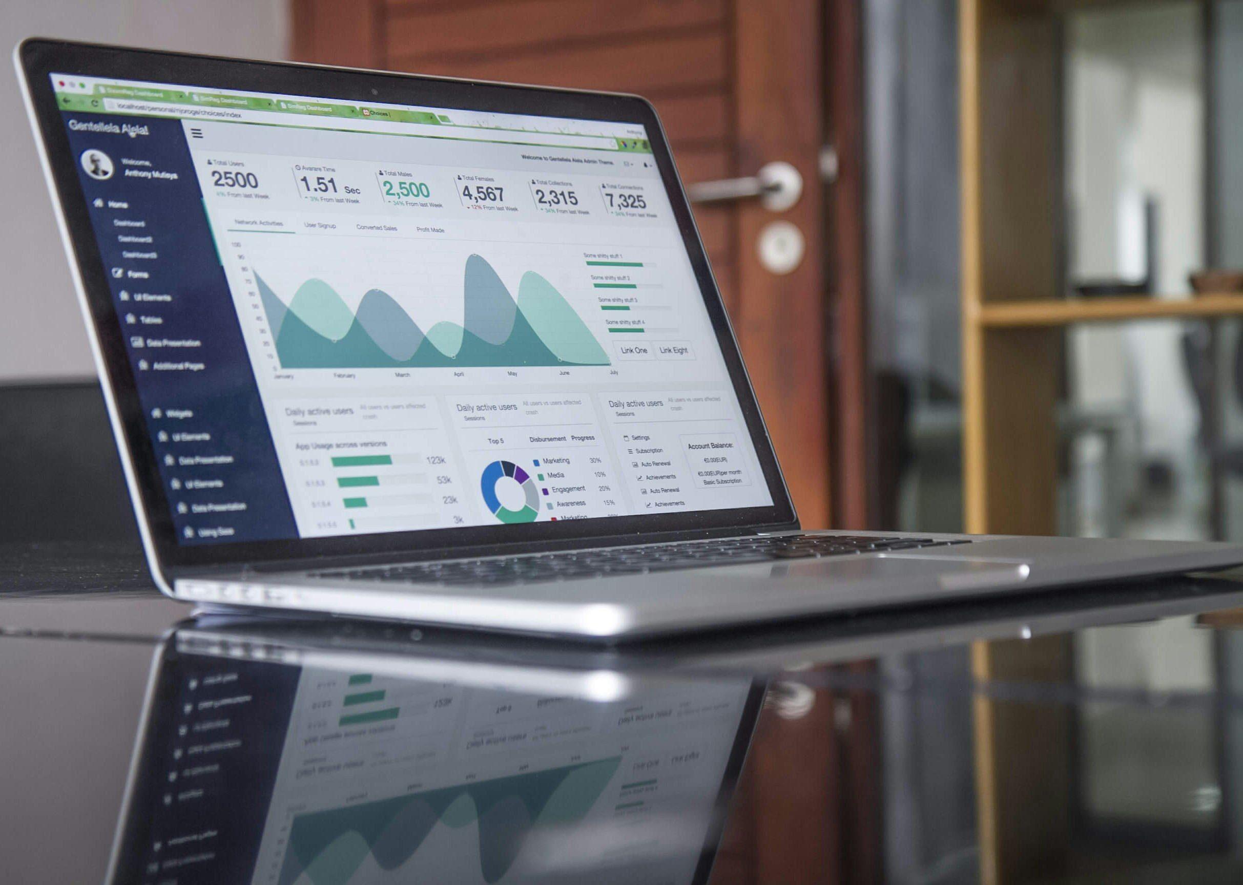 Compliance reporting dashboard